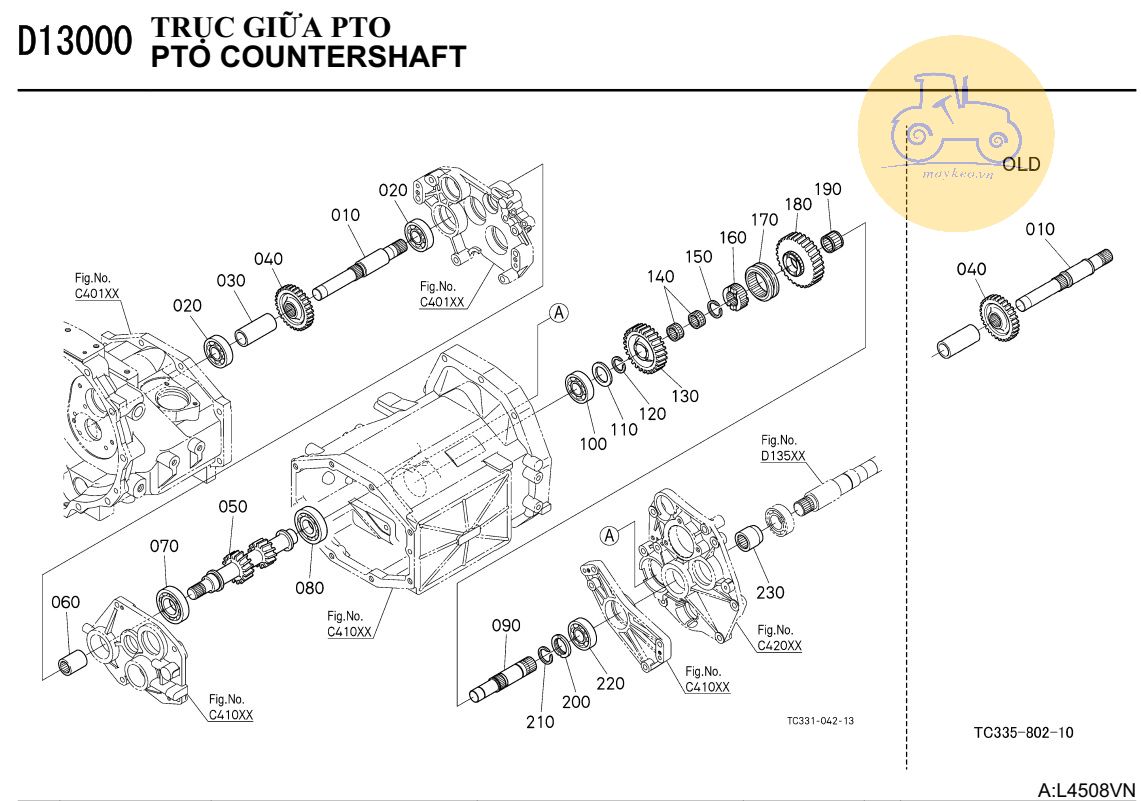 Trục giữa PTO